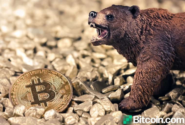 Actualización del mercado: la incertidumbre sigue siendo espesa mientras el precio de Bitcoin de la garra de los osos es inferior a $ 6K