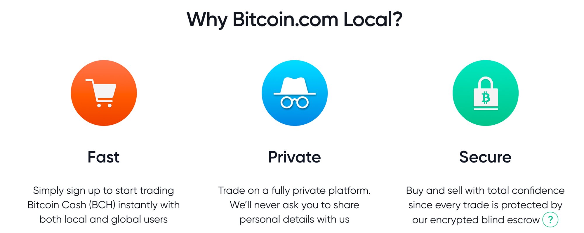 Bitcoin.com Local Gathers Steam as Other P2P Markets Falter