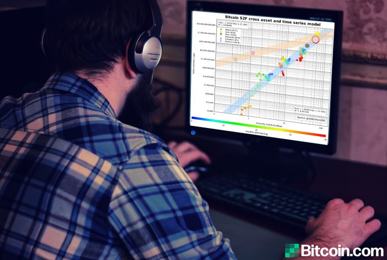 Fe ciega en los modelos S2F: los analistas cuestionan la medición del precio de Bitcoin con Stock-to-Flow
