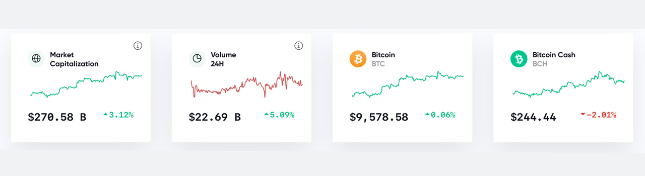 Market Update: Bullish Bitcoin S2F Chart, 6-Digit Prices, Liquidations Prime Crypto Values