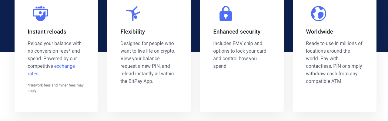 New Bitpay Card