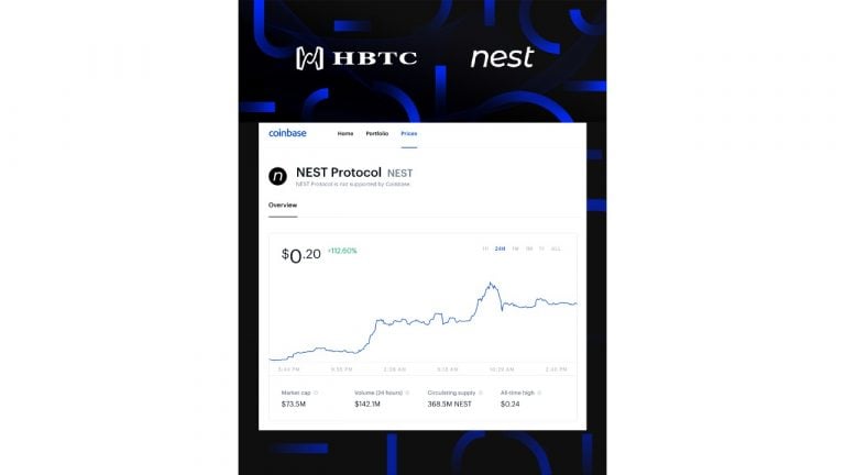 Building the Infrastructure for the Future Decentralized Financial Market, Coinbase Included HBTC.Com Debut DeFi Project  Nest Protocol