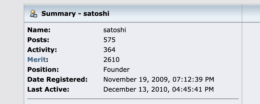 Ten Years Ago Satoshi Nakamoto Logged Off - The Final Message from Bitcoin's Inventor – Featured Bitcoin News