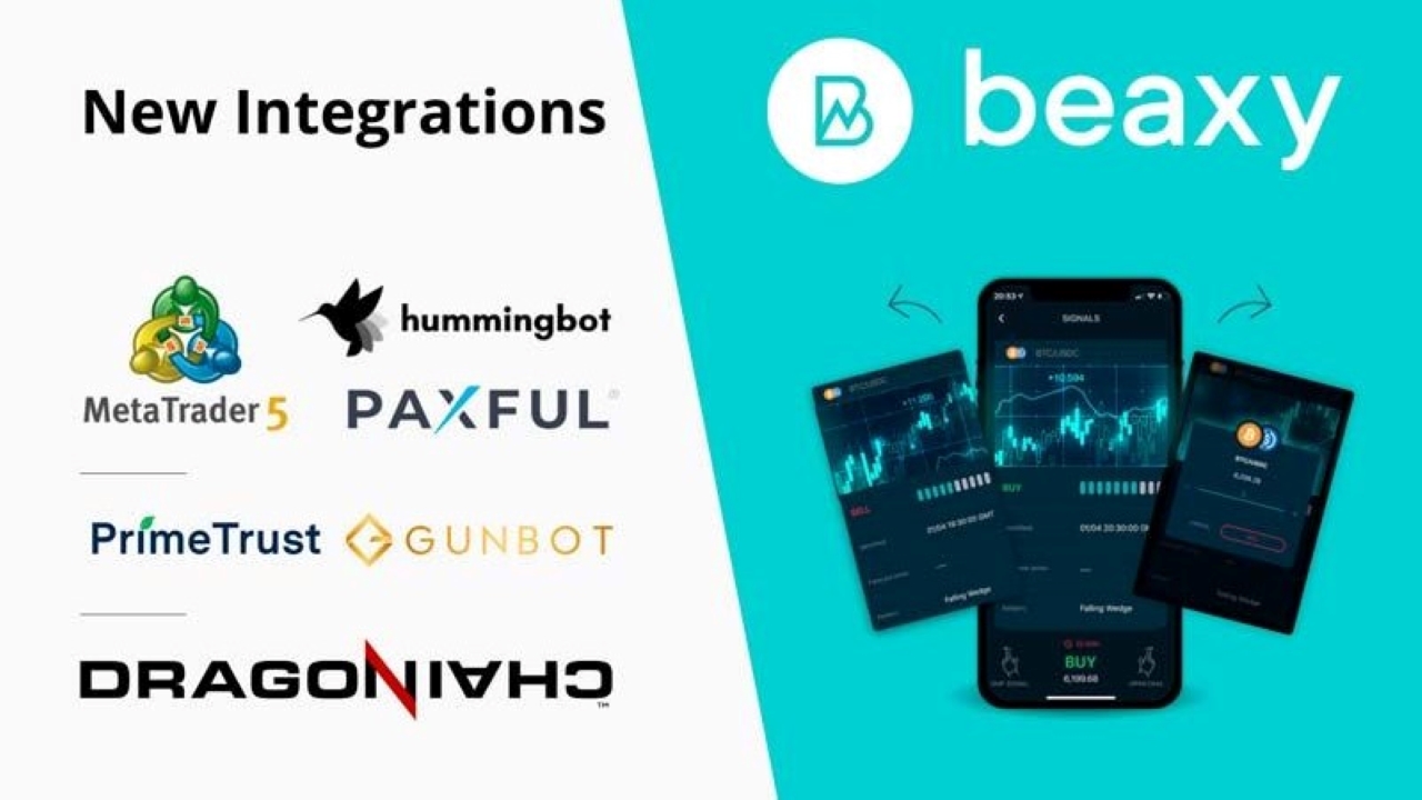 Beaxy Accelerates Automated Trading Through Hummingbot Partnership