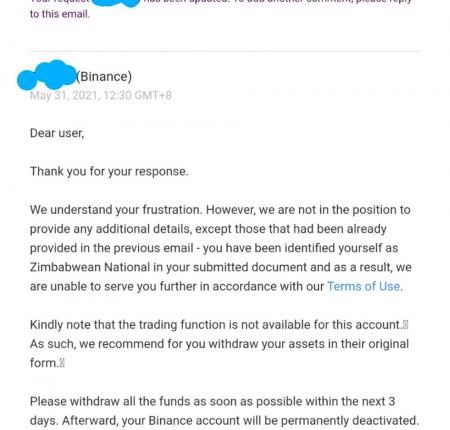 trading bitcoin în zimbabwe